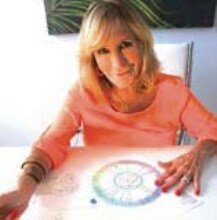 Influencia de la Semana