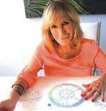 Influencia astral de la Semana